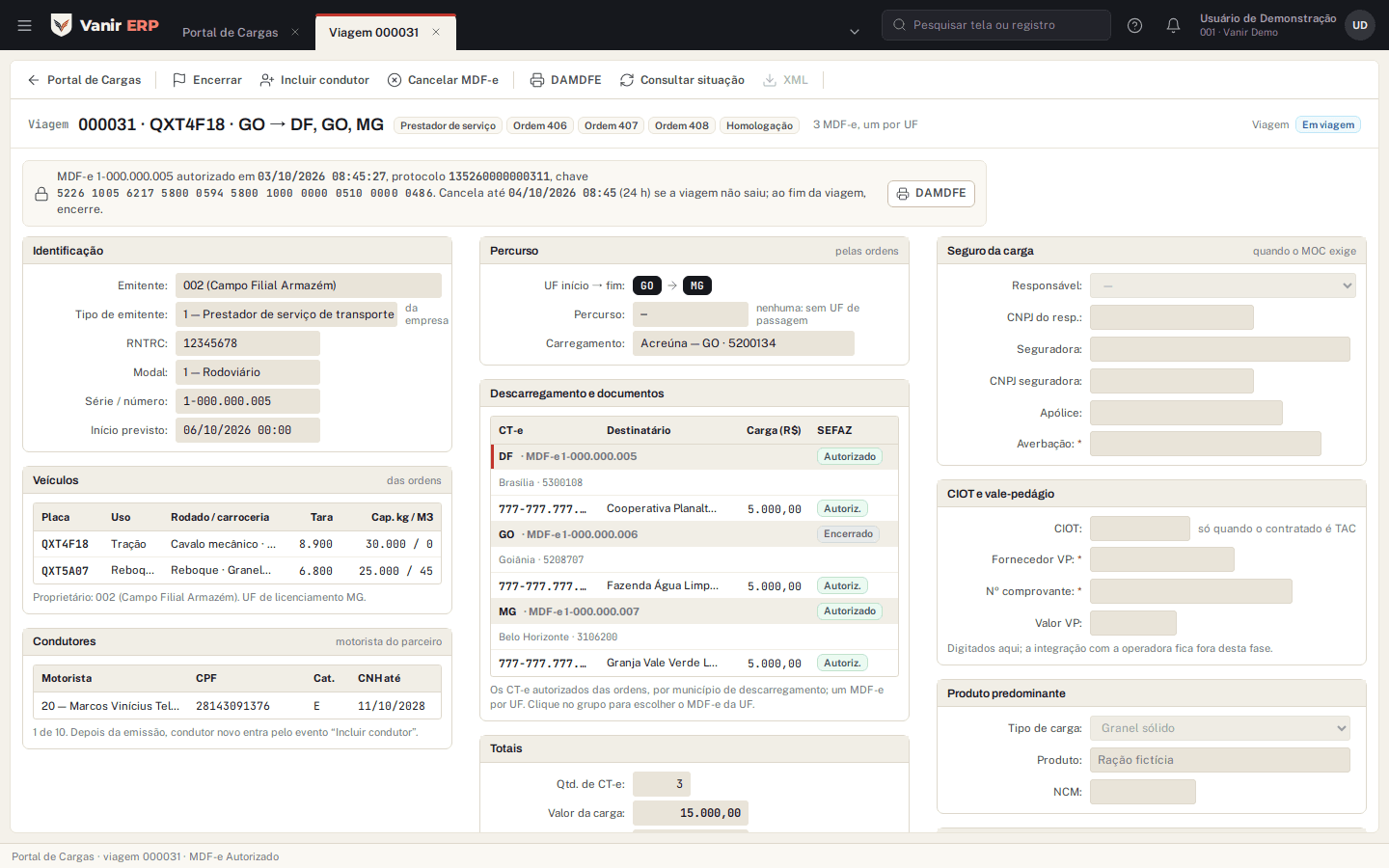 Detalhe de uma viagem no Vanir ERP, com MDF-e por UF de descarregamento, veículos, condutor e CT-e